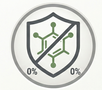 Sustainably Sourced SPC Raw Materials